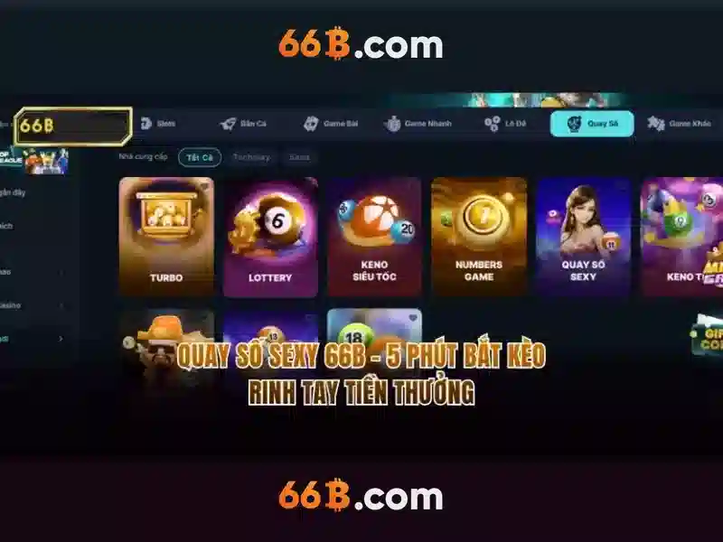 Hướng Dẫn Đổi Mật Khẩu 66B