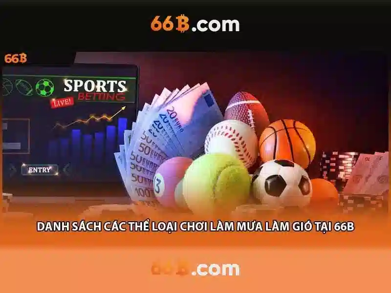Trải Nghiệm Casino 66B