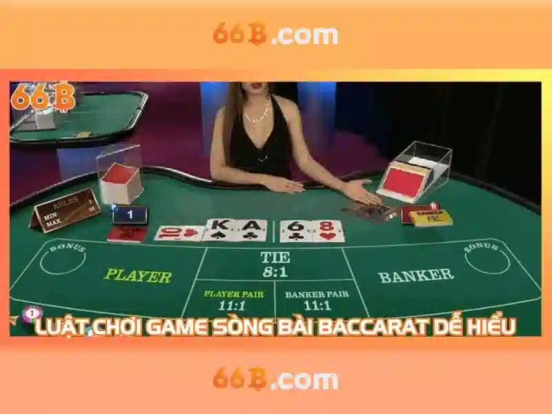 Quyền Lợi Người Chơi 66B