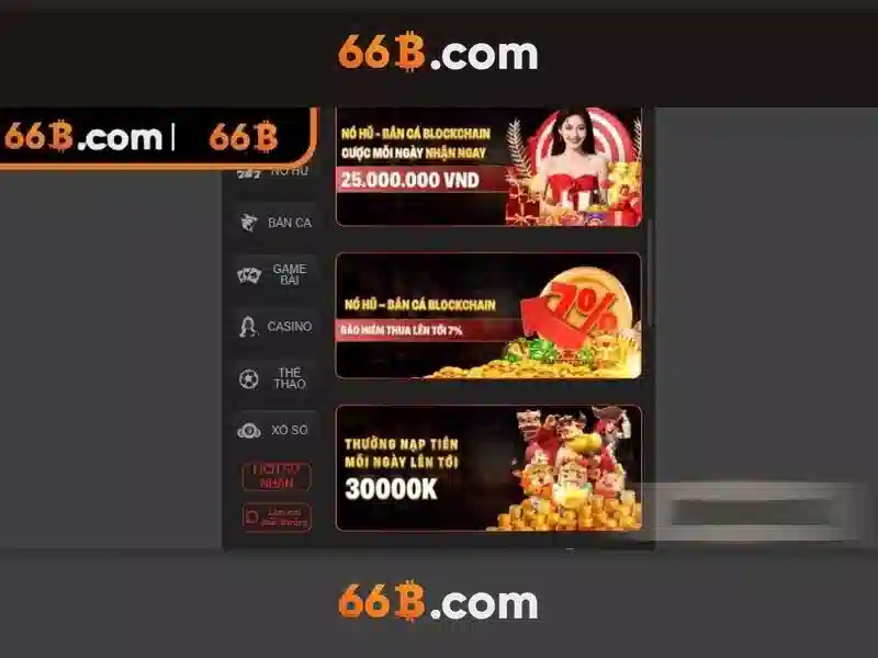 Hướng Dẫn Đăng Nhập 66B
