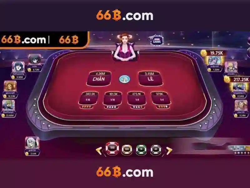 Trò Chơi Slot Đa Dạng – Khám Phá Sự Phong Phú Tại 66B