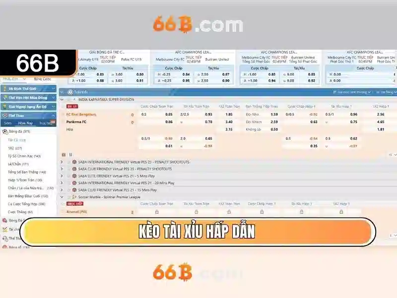 Trải nghiệm game bài 66B