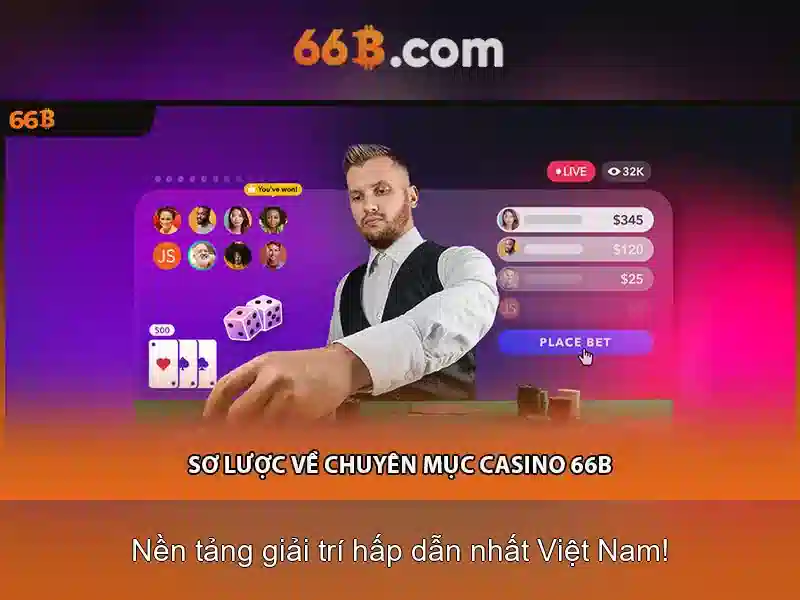 66B Trải Nghiệm Slot Đỉnh Cao