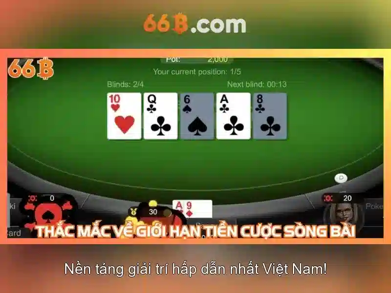 Đặc điểm nổi bật của 66B