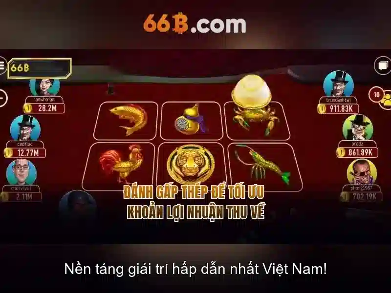 Giải pháp 66b bị chặn