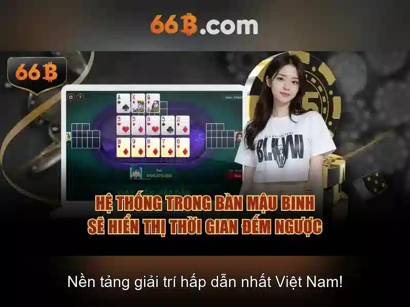 Trải nghiệm Slot đỉnh cao