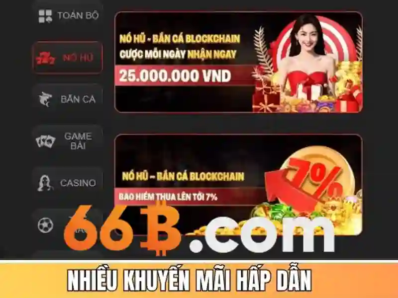 66B – Trải Nghiệm Cá Cược Slot Thú Vị Không Bị Chặn